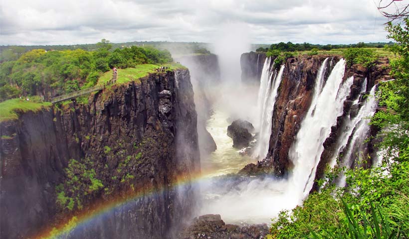 Best of Namibia and Victoria Falls + Botswana
